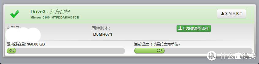 150元健康度88%的micron 5100 pro 960GB值不值？