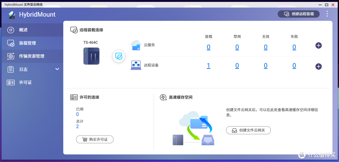 【实用教程】如何使用威联通NAS实现高效又安全的混合云方案