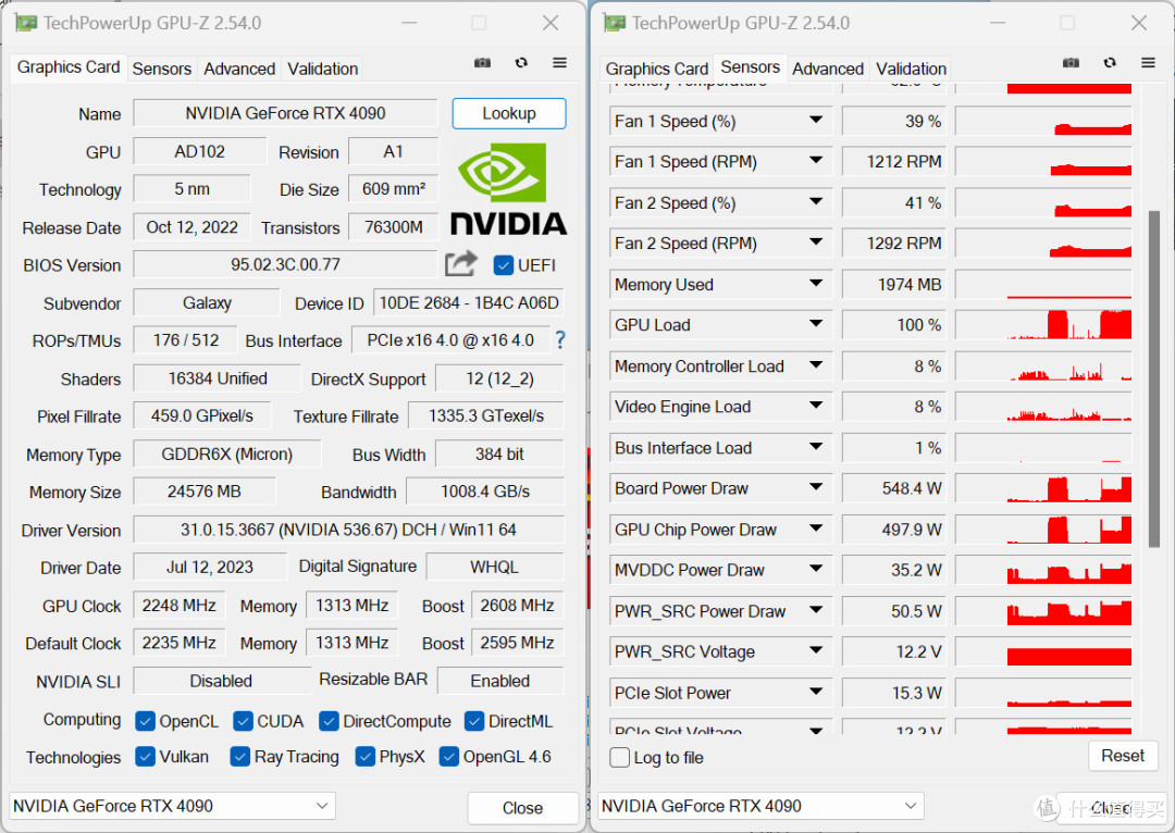 用4090名人堂装台有意思的主机,ROG Z790A吹雪+Abee 像素机箱装机分享