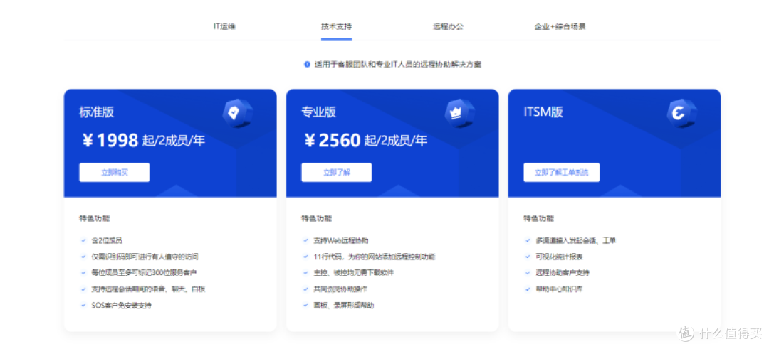 向日葵or ToDesk? B端远控方案怎么选?管理功能是否全面很重要