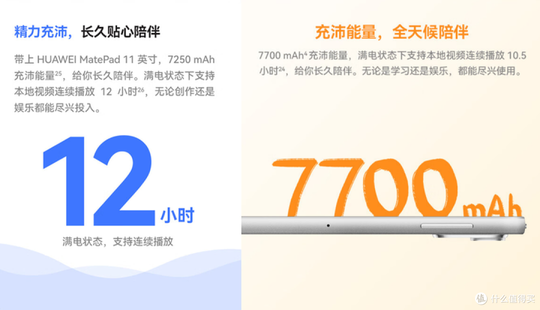 华为Matepad 2023和华为Matepad 11哪款更值得入手?