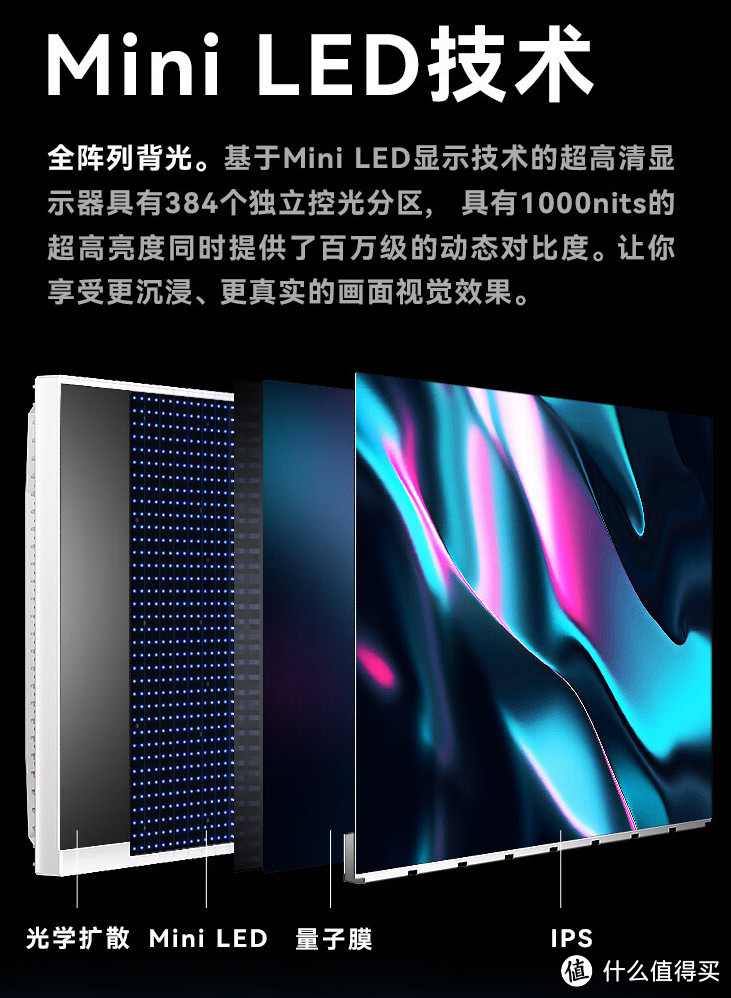 1699元最强4K显示器？4K+65W+HDR1000+MiniLED！千元卷王，没有对手！