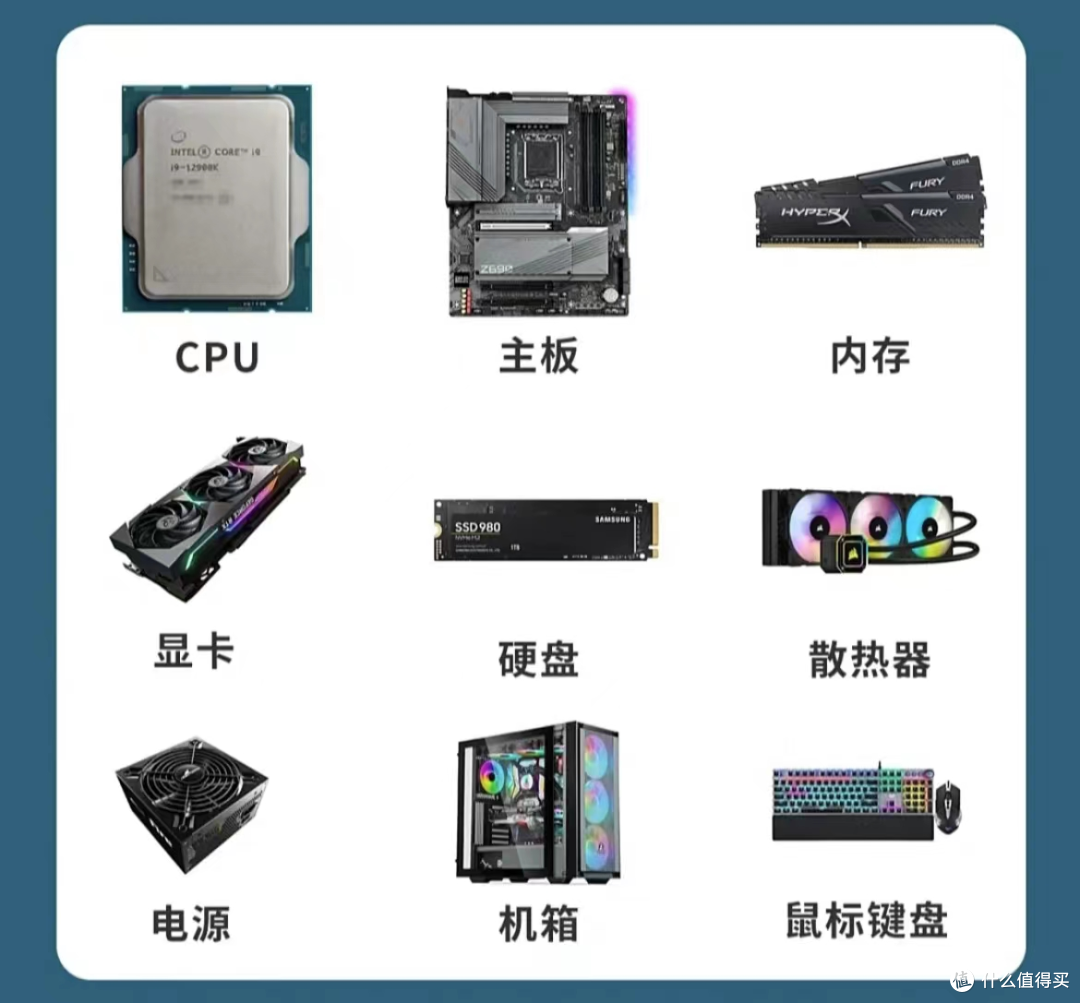 显卡是显存重要还是位宽重要?__什么值得买