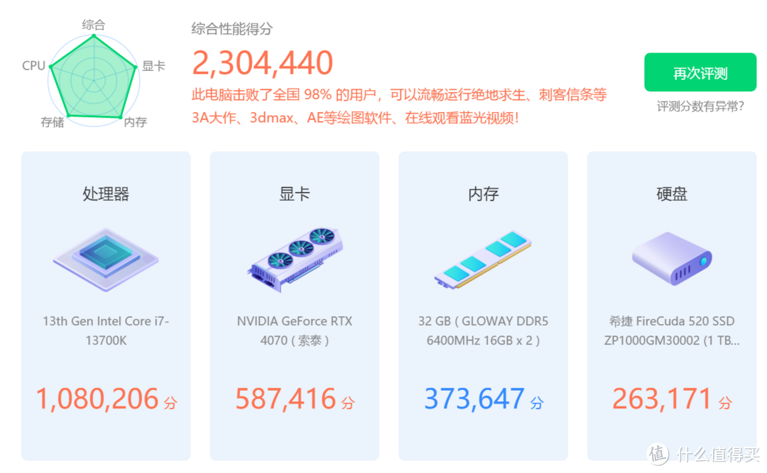 光威天策II代DDR5 6400电竞内存套装：提升游戏体验的新利器！