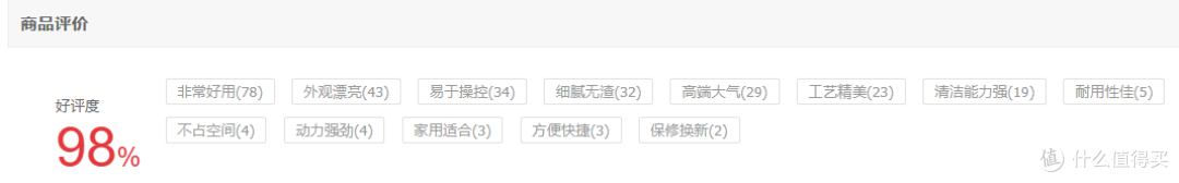 百元榨汁机新惊喜!榨汁、研磨、绞肉三合一,想省钱的宝子看过来