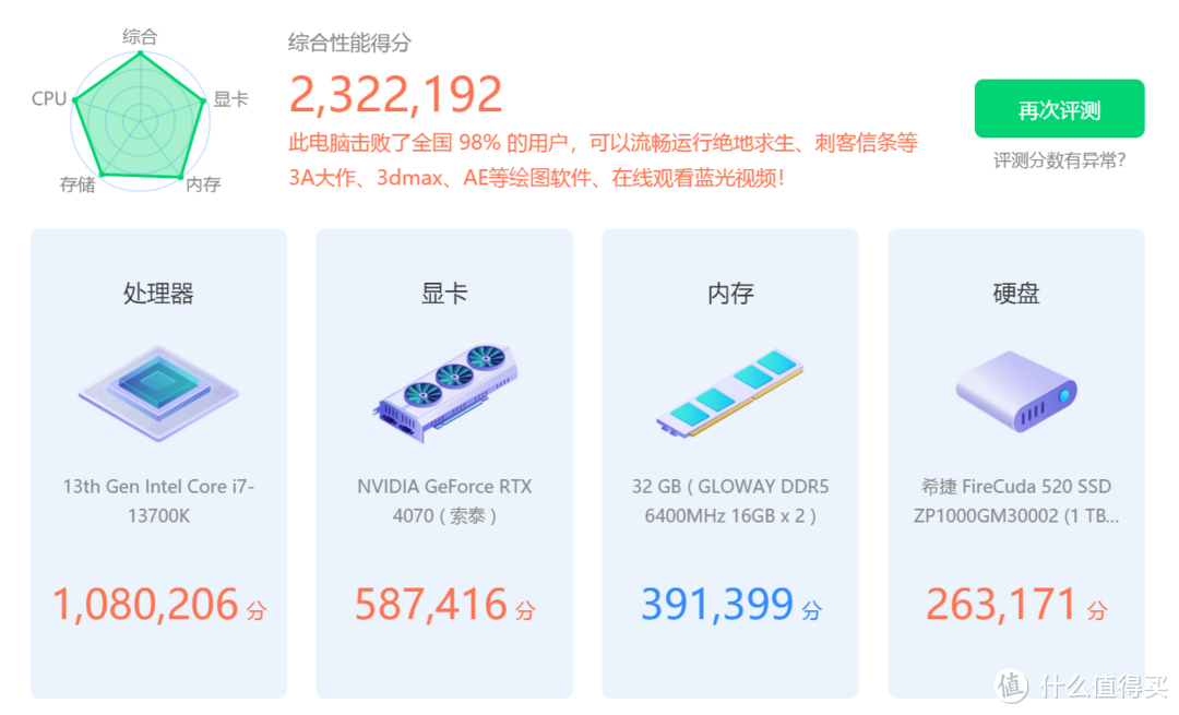 光威天策II代DDR5 6400电竞内存套装：提升游戏体验的新利器！