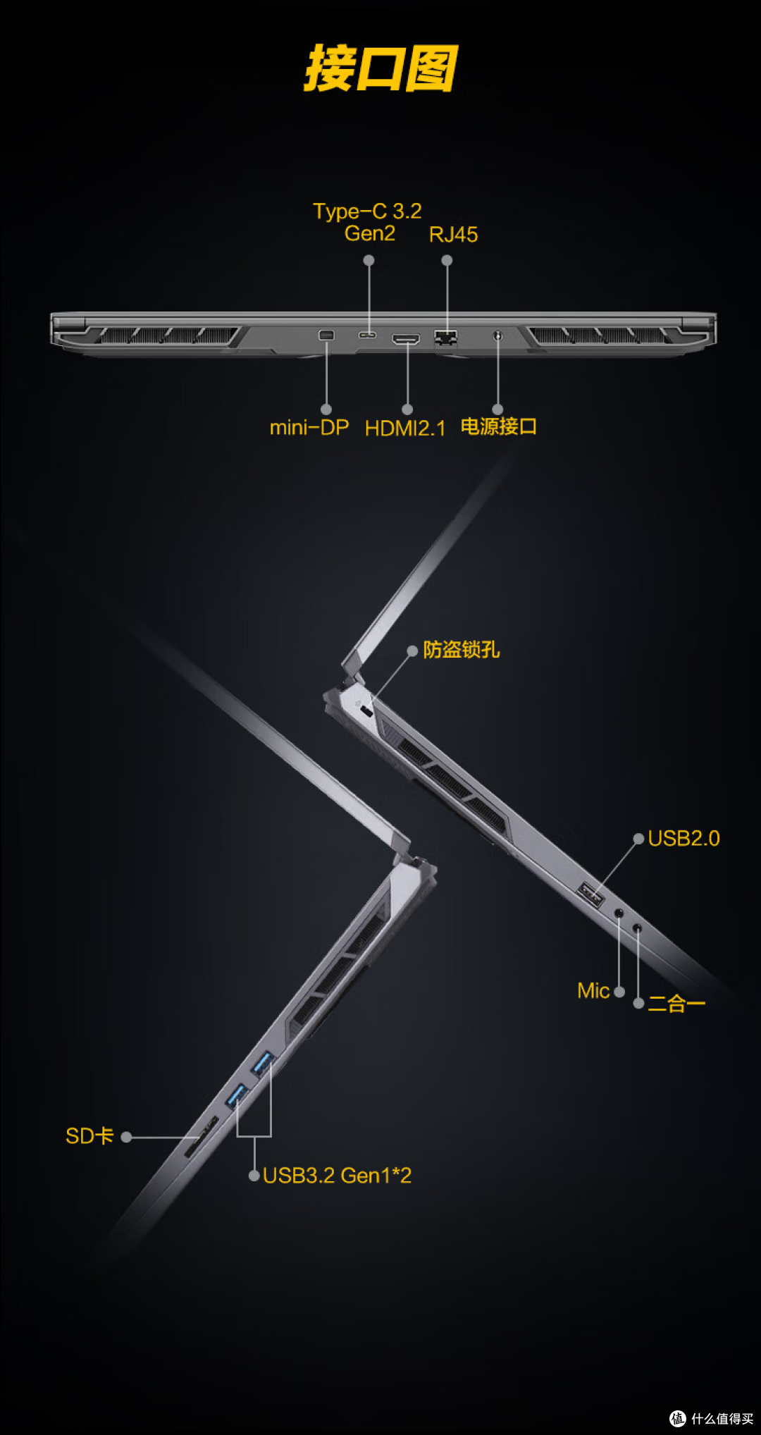 同为4060游戏本 9999元的与5999元的到底差在哪?