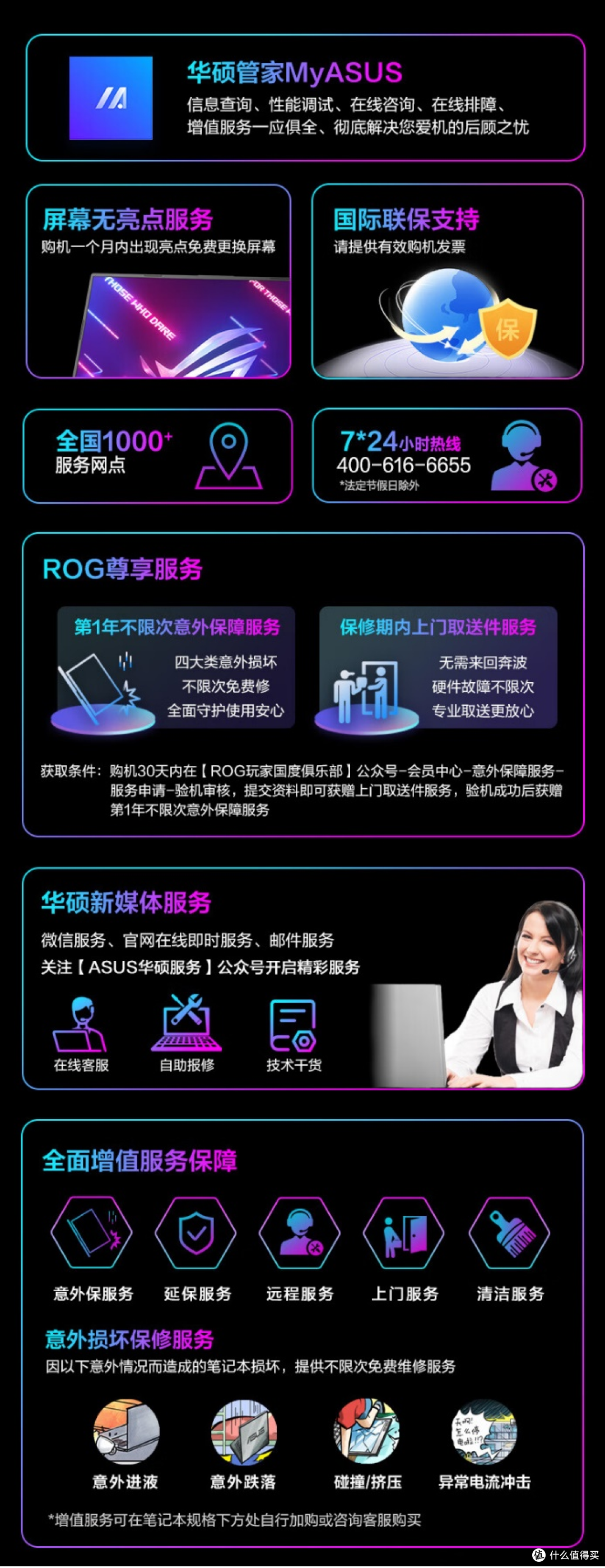 同为4060游戏本 9999元的与5999元的到底差在哪?