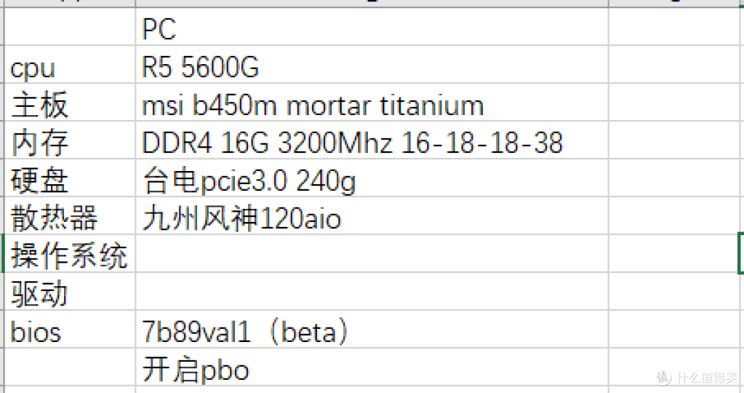 5600g在win10与win11下性能对比
