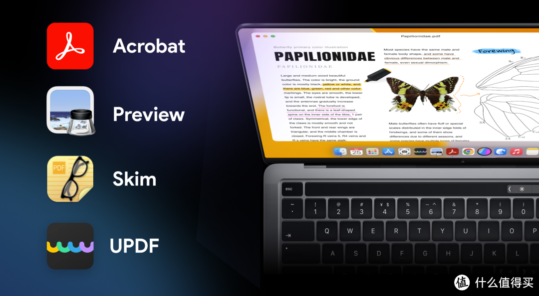 Mac上的PDF编辑器排行榜，四款软件深度评测！