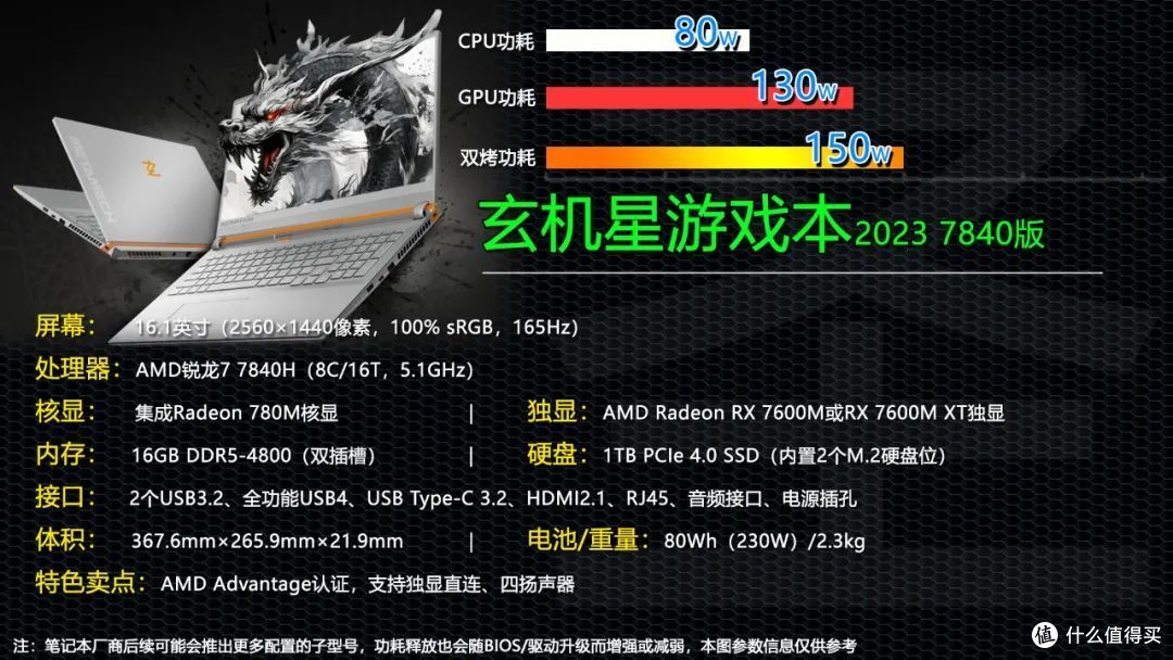 升级锐龙7 7840H处理器 3A平台新标杆！玄机星游戏本是否值得买？