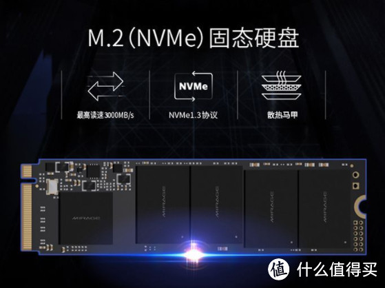 8月神价汇总16款，来抄作业：PCIe4.0 2T 只要394，1T只要199！价格真崩了