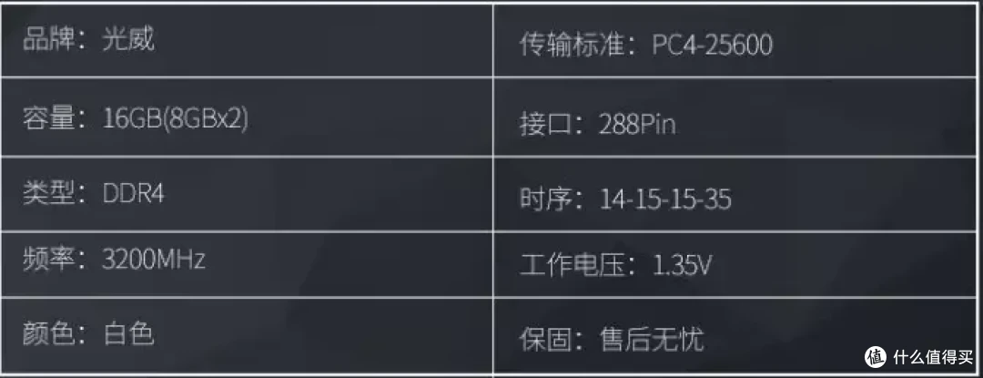 光威品牌+长鑫颗粒，终身质保的天策-弈系列内存，值得推荐