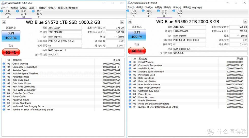 SN580升级了什么？温度如何？实测全告诉你！