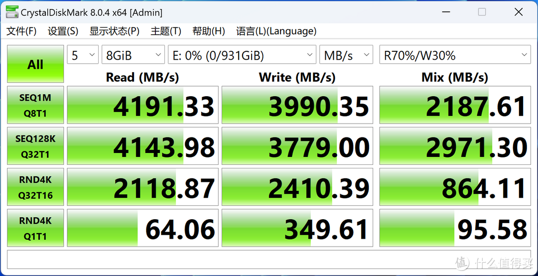 SN580上手评测，性能不错哦