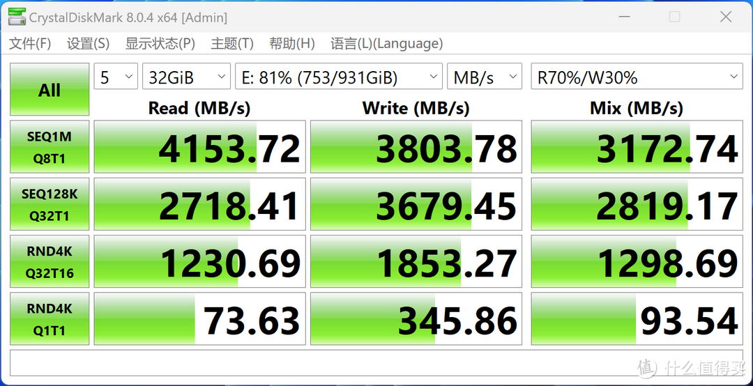 SN580上手评测，性能不错哦