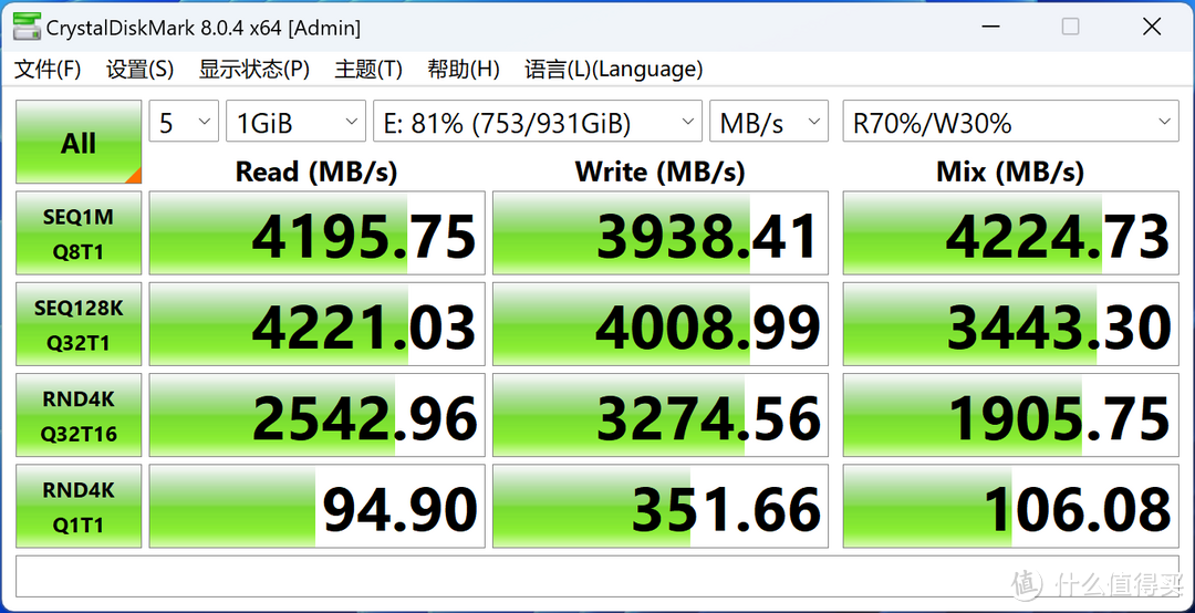 SN580上手评测，性能不错哦