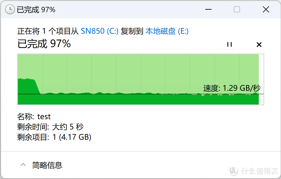 SN580上手评测，性能不错哦