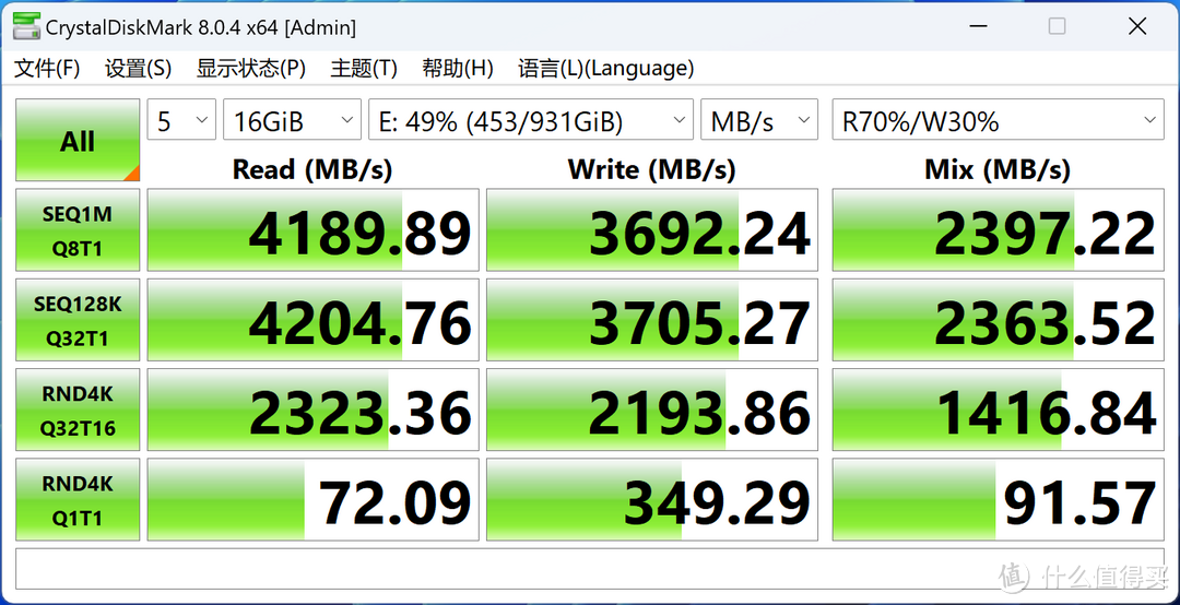 SN580上手评测，性能不错哦