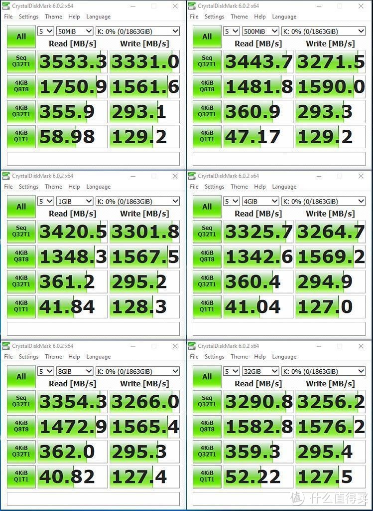 ICY DOCK MB705M2P-B M.2 PCIe NVMe SSD 转 2.5英寸 U.2 PCIe SSD 转接盒简测