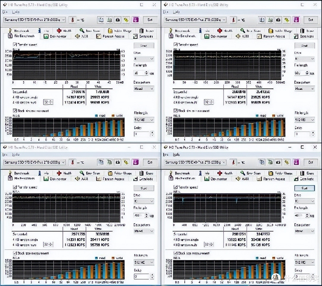 ICY DOCK MB705M2P-B M.2 PCIe NVMe SSD 转 2.5英寸 U.2 PCIe SSD 转接盒简测