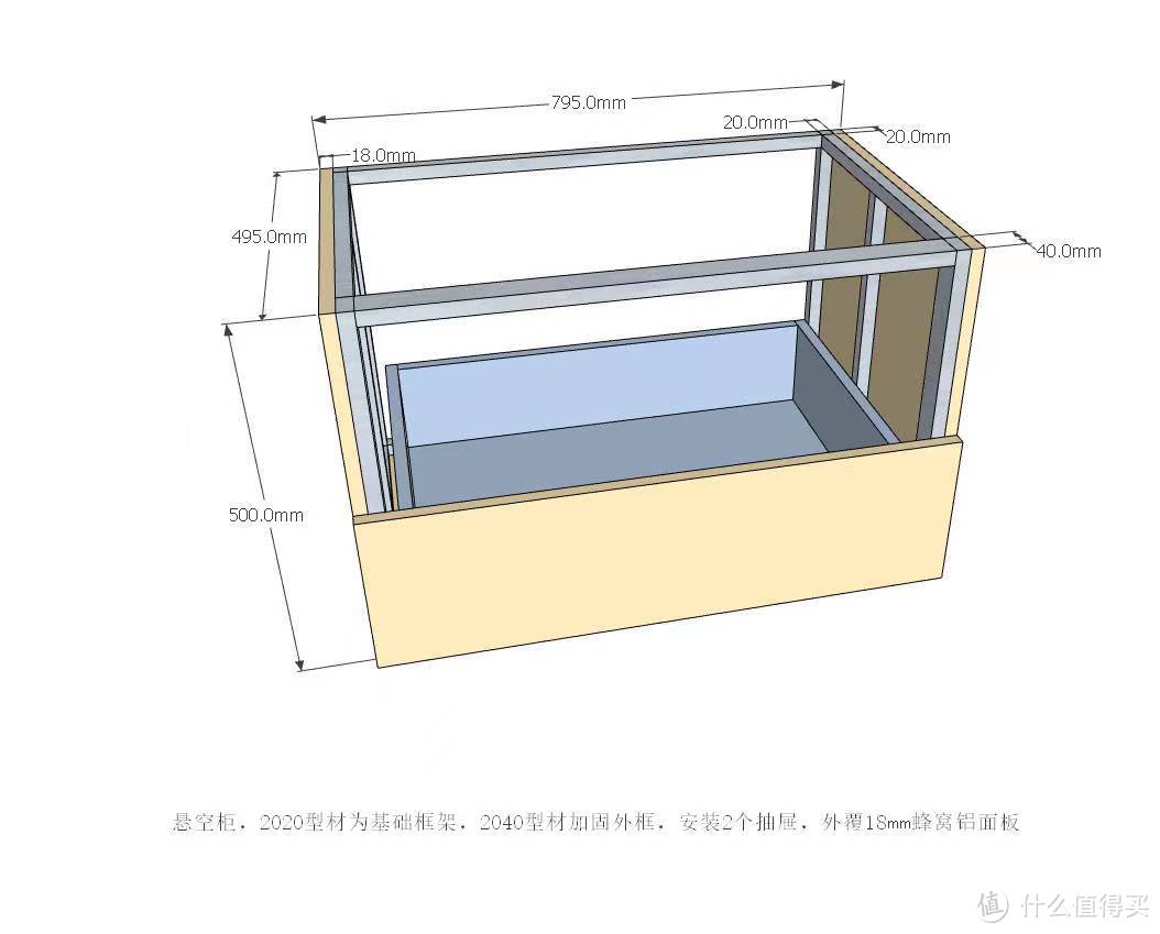 准备自己组装一个铝型材浴室柜