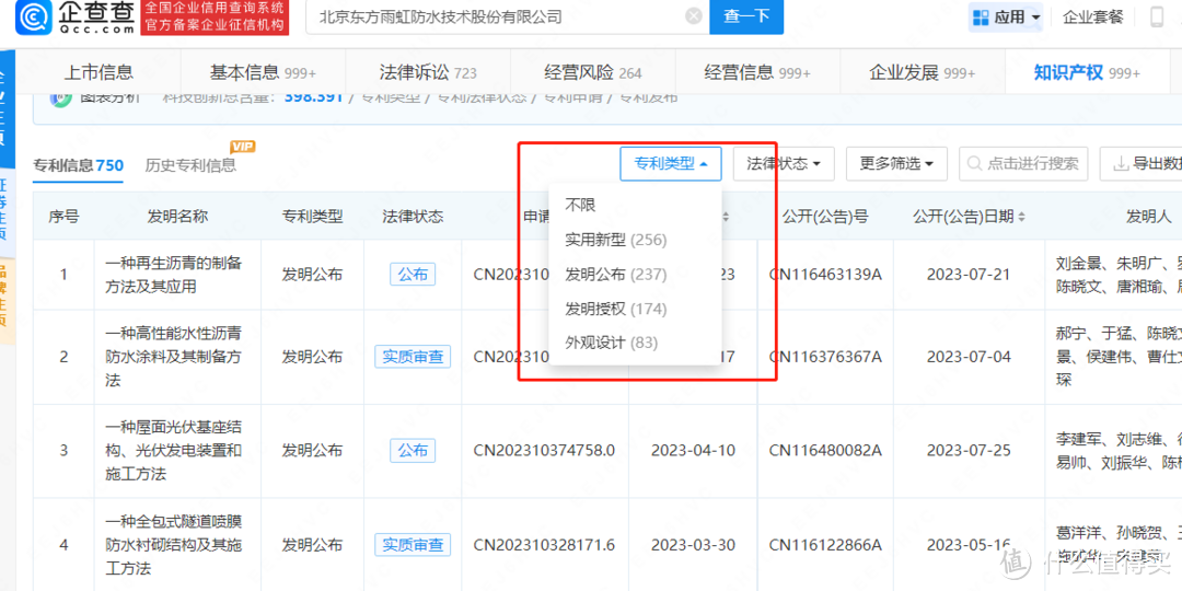 知识产权篇1：聚脲美缝的天花板- 飞扬骏研、中卓