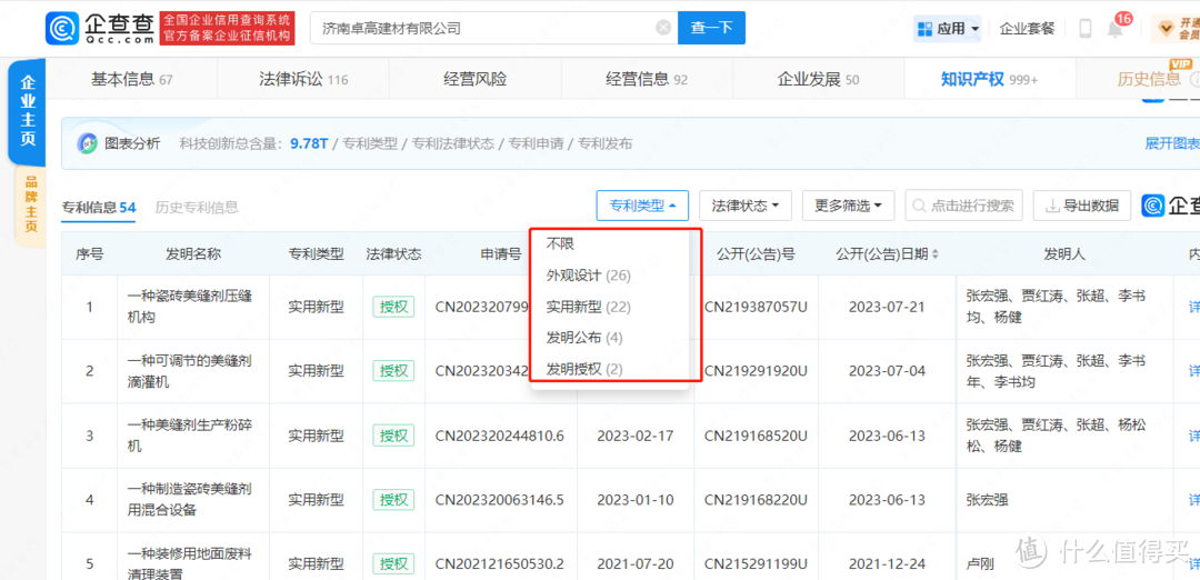 知识产权篇1：聚脲美缝的天花板- 飞扬骏研、中卓