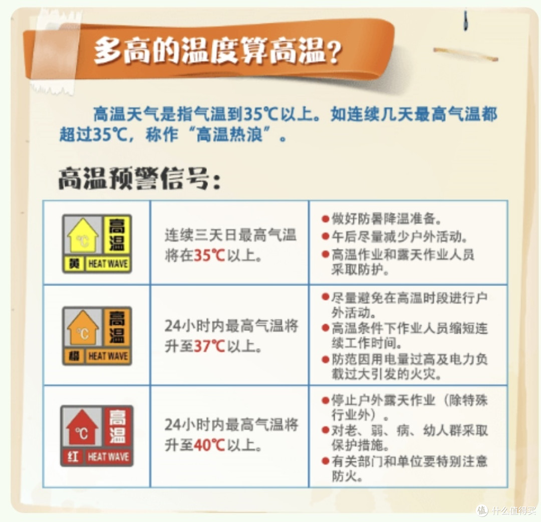 如何健康愉快的度过夏天