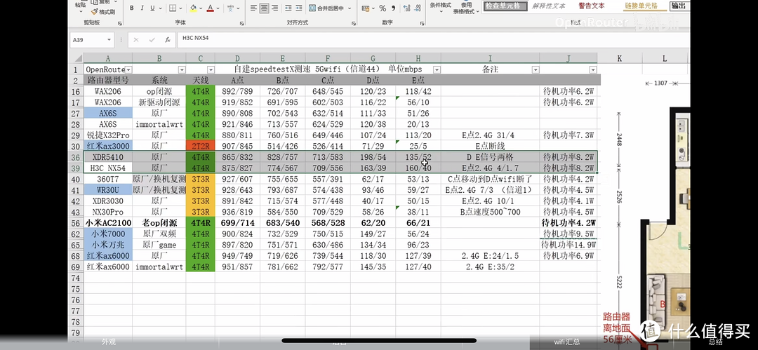 169元的普联TP-LINK AX5400爆杀昔日理财王者斐讯K2