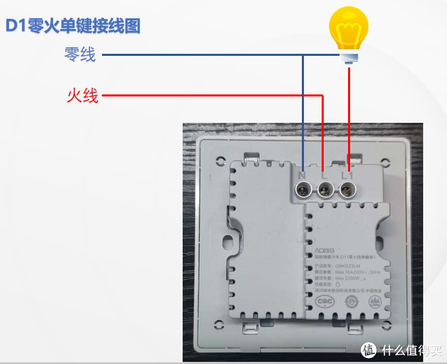 一个非专业人士的家庭电路故障排查