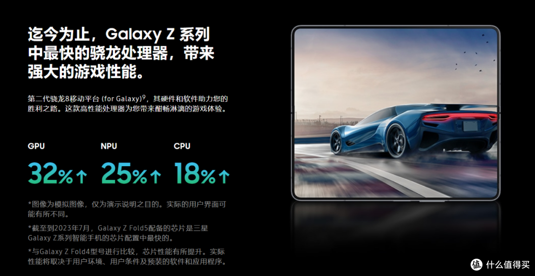 能否成为折叠屏新标杆?三星Galaxy Z Fold5和Flip 5是否值得买?