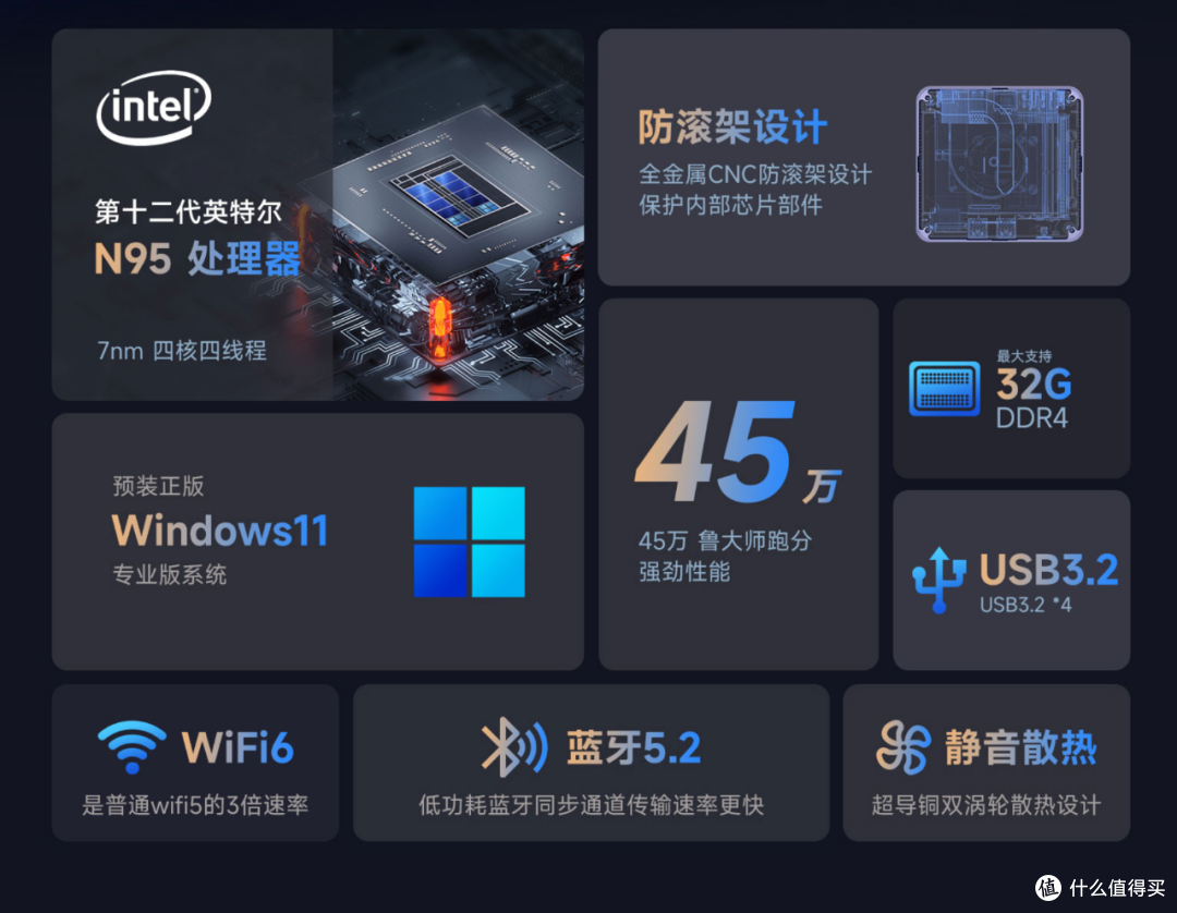 799元的入门级迷你主机 极摩客G1是否值得买?