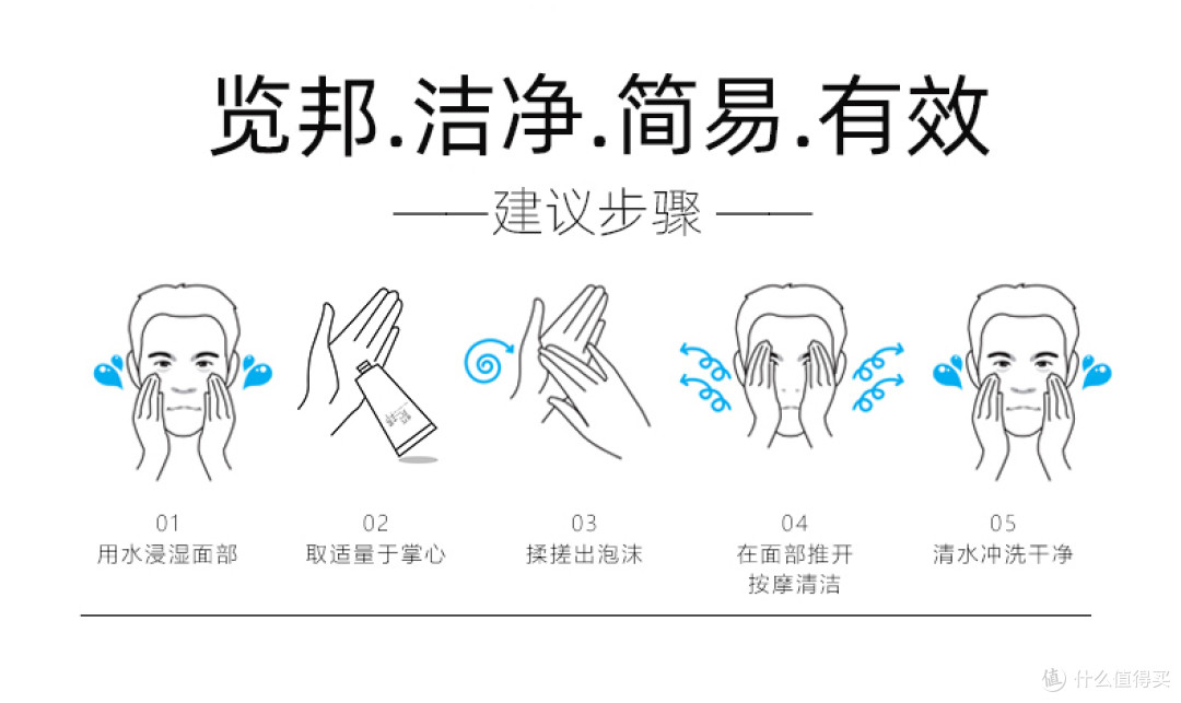 览邦净肤磨砂洁面乳:优势到底在哪?一文带你深入了解