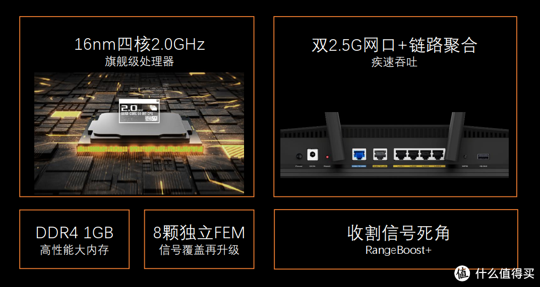 2K价位段新旗舰：华硕RT-AX88U Pro路由器新品首测