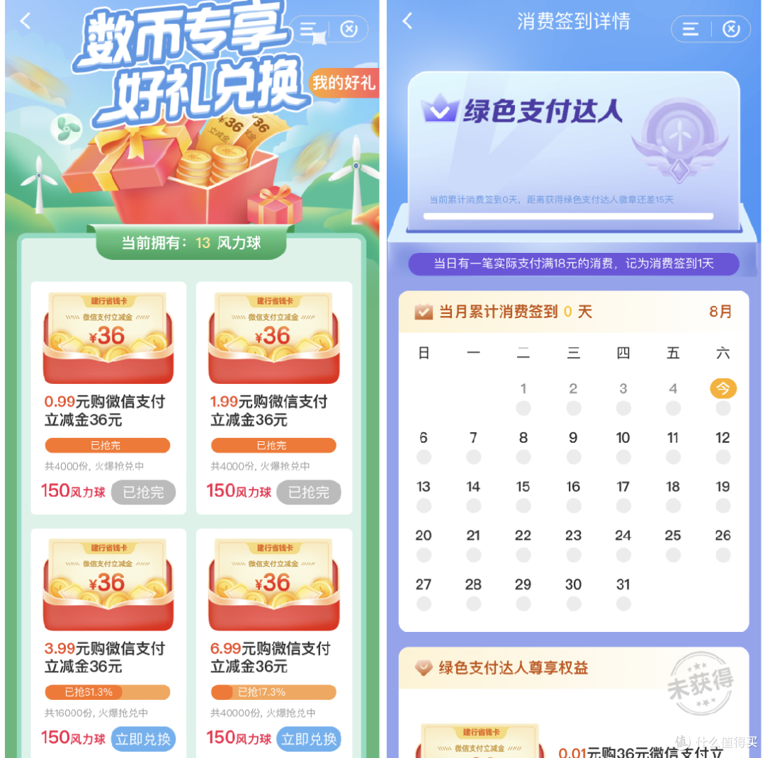 建行0.99元购36微信立减金！光大/招行信用卡还款优惠！广发活动升级！