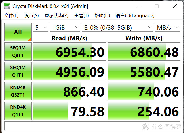 让老锐龙飞得更高，白菜价入手移速 4TB PCI-E 4.0 SSD，轻松拿捏7500MB/s高速