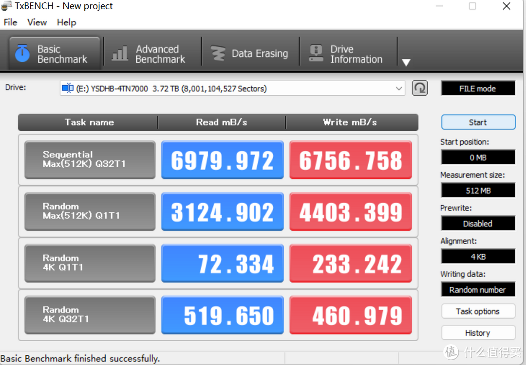 让老锐龙飞得更高，白菜价入手移速 4TB PCI-E 4.0 SSD，轻松拿捏7500MB/s高速