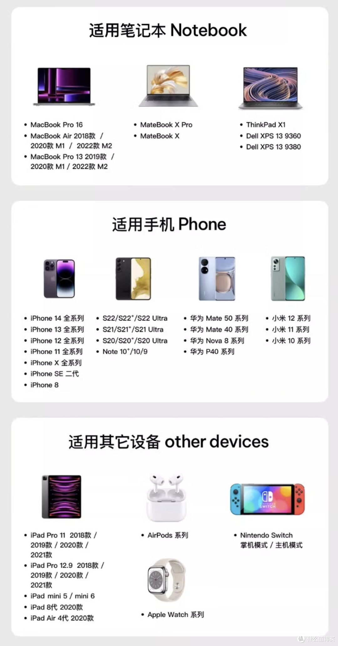 三口快充，硬糖65W充电器让你一劳永逸！