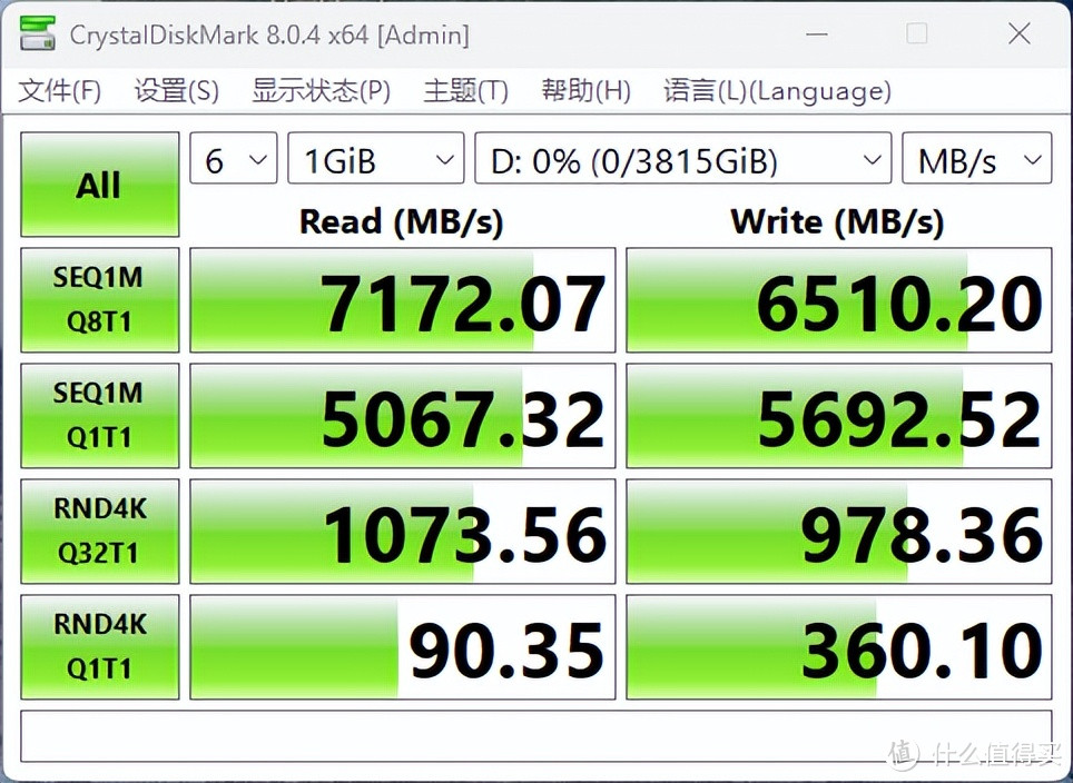 固态硬盘怎么选？ 一篇搞定！选择千元左右国产 4TB！ 实测7450MB/s带来的电脑提速和PS5扩容