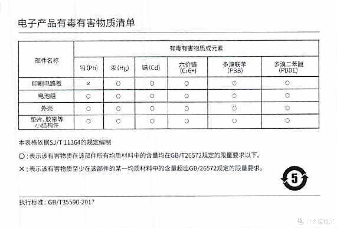 中规中矩的带线充电宝/充电宝必须带线/京东京造 20000毫安时充电宝自带两线22.5W超级快充户外移动电源