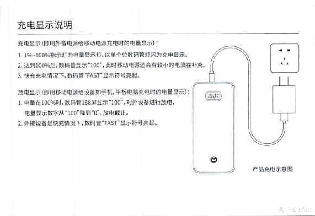 中规中矩的带线充电宝/充电宝必须带线/京东京造 20000毫安时充电宝自带两线22.5W超级快充户外移动电源
