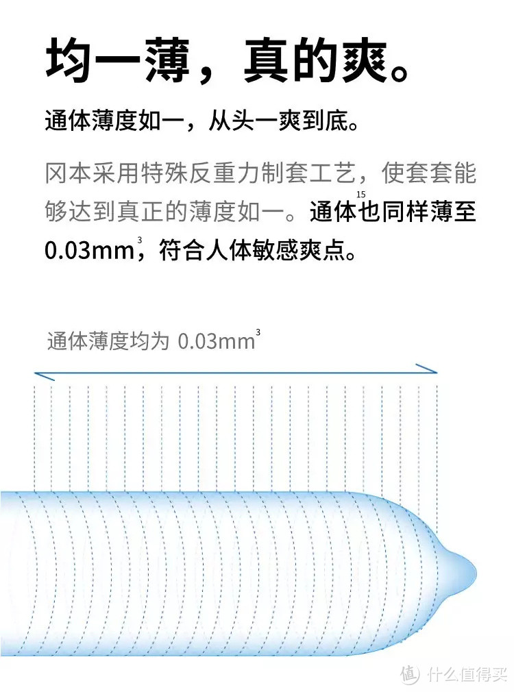 越发迷恋超薄和润滑，用完这3款好用且各具特色的套套后我觉得……