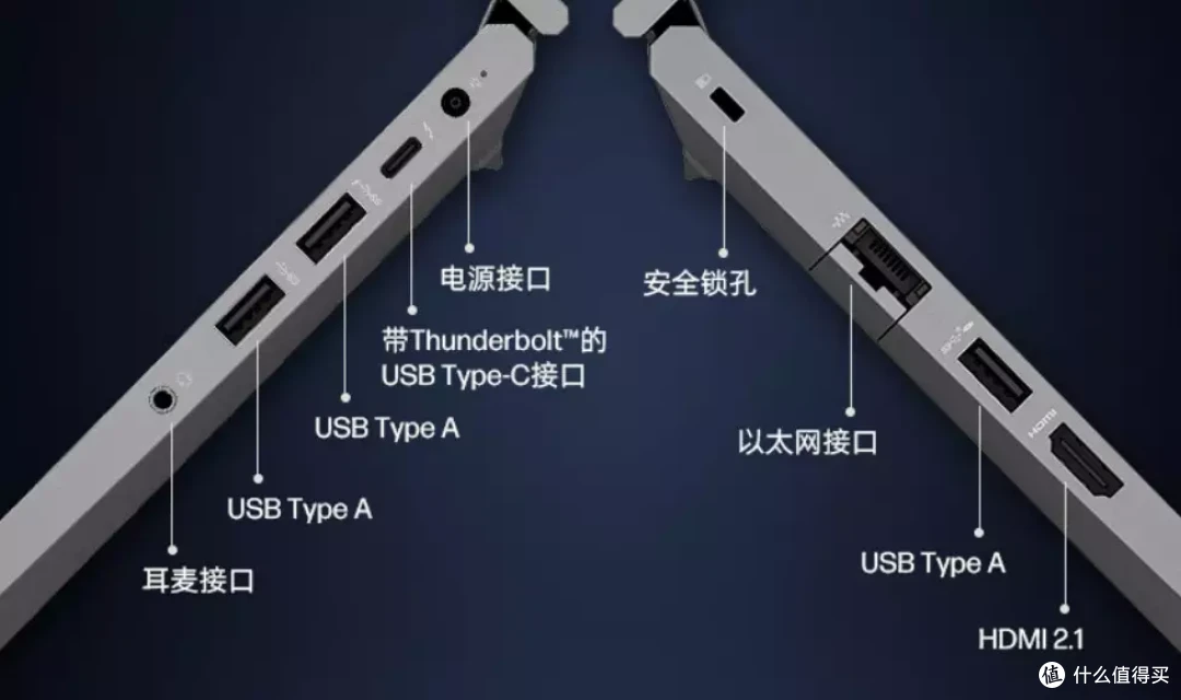 要标压处理器,却不要独立显卡,笔记本电脑怎么选?7840HS机型梳理