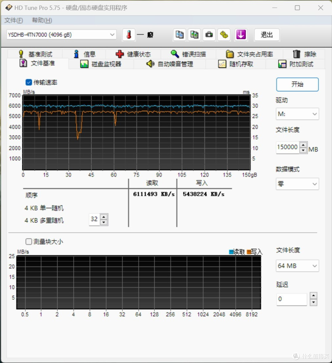 满血版SSD不足千元,让你的电脑秒变超级跑车——移速4T SSD 使用体验
