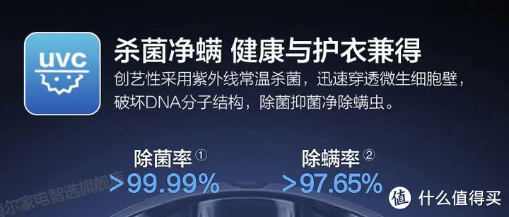 2023年保姆级洗衣机推荐|海尔、美的、小天鹅、西门子、博世等洗衣机高性价比系列选购攻略