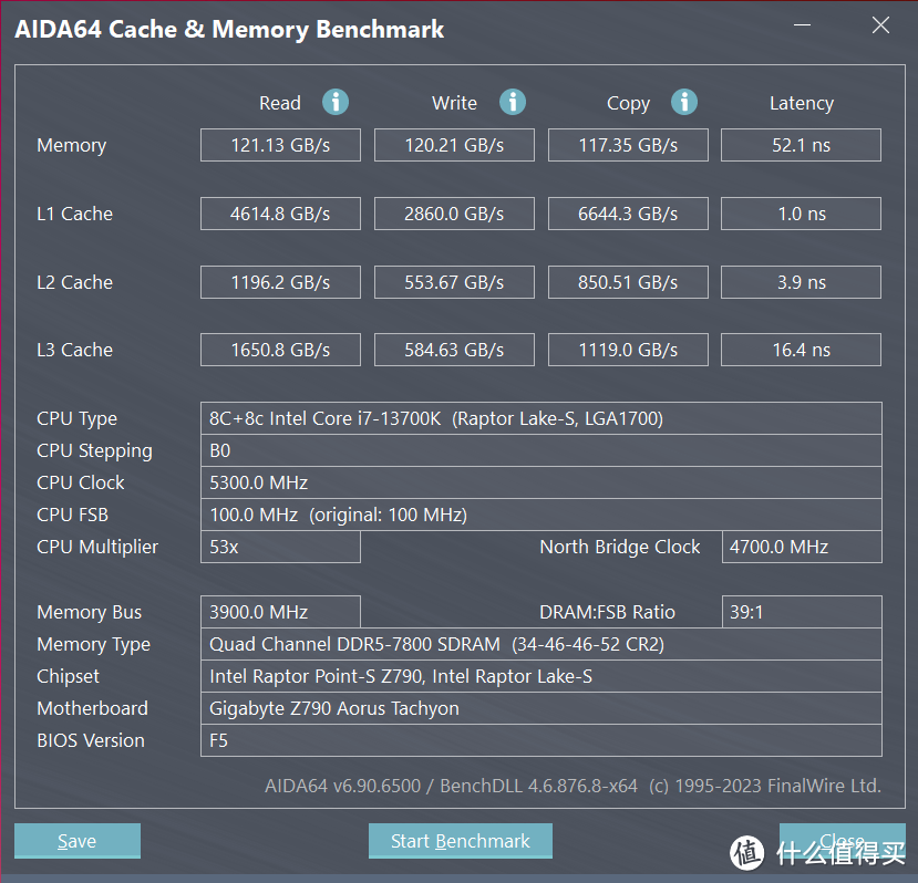 渣U稳定7800MHz烤机!宏碁掠夺者Vesta II RGB DDR5 6600 16GB*2内存超频体验