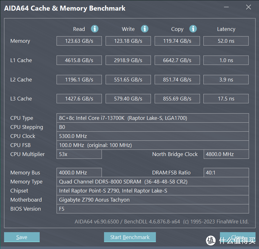 渣U稳定7800MHz烤机!宏碁掠夺者Vesta II RGB DDR5 6600 16GB*2内存超频体验
