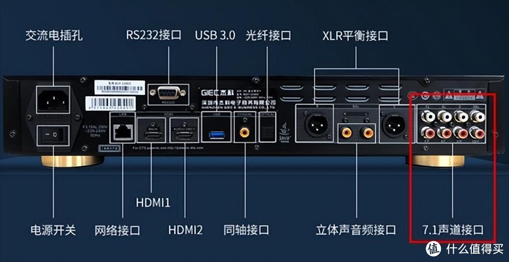 能播放蓝光碟、硬盘，还能听HIFI音乐?这样的播放器是你想要的吗