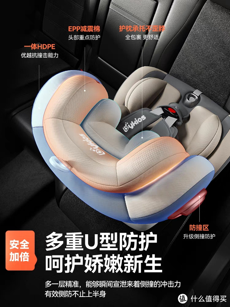 保护天使的座椅：夸赞汽车宝宝安全椅的安全与舒适